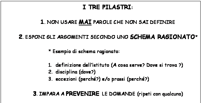 Casella di testo: I TRE PILASTRI:

1. NON USARE MAI PAROLE CHE NON SAI DEFINIRE

2. ESPONI GLI ARGOMENTI SECONDO UNO SCHEMA RAGIONATO*

* Esempio di schema ragionato:

1.	definizione dell’istituto (A cosa serve? Dove si trova ?)
2.	disciplina (dove?)
3.	eccezioni (perché?) e/o prassi (perché?)

3. IMPARA A PREVENIRE LE DOMANDE (ripeti con qualcuno)
